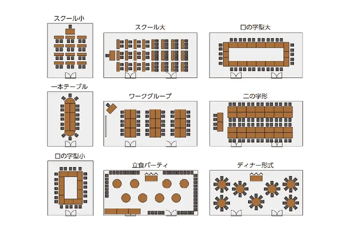 レイアウト例